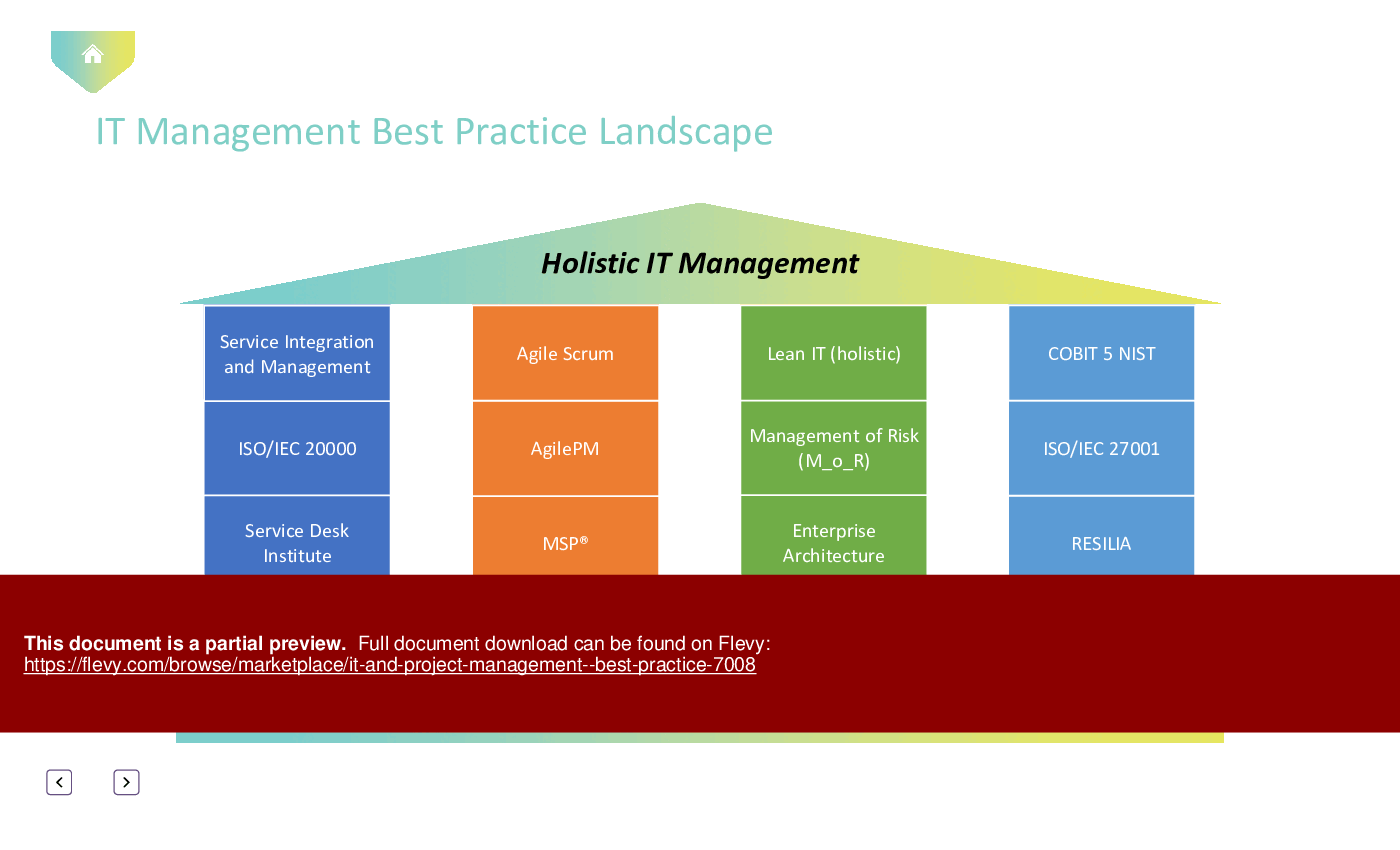IT and Project Management - Best Practice (23-slide PowerPoint presentation (PPTX)) Preview Image