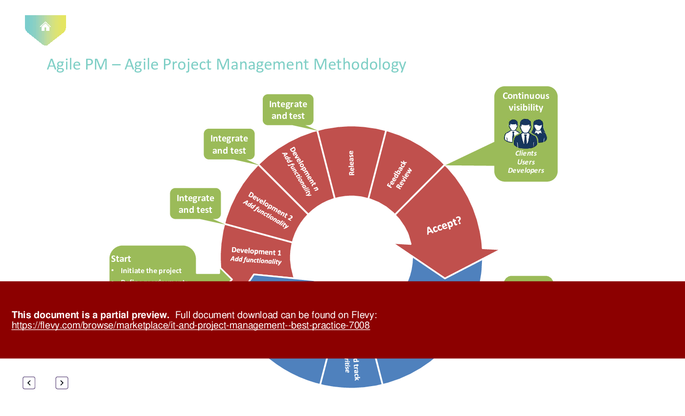 IT and Project Management - Best Practice (23-slide PowerPoint presentation (PPTX)) Preview Image