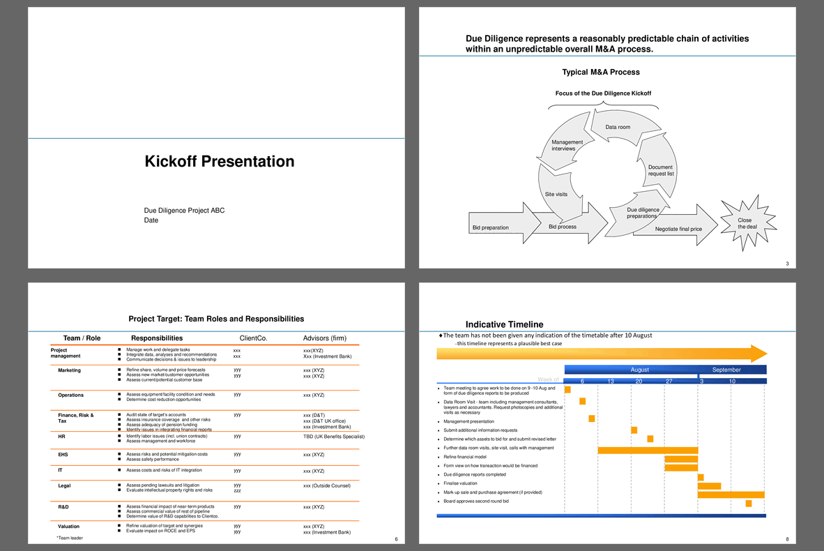 Ppt Due Diligence Kickoff Presentation 21 Slide Ppt Powerpoint Presentation Flevy 9680