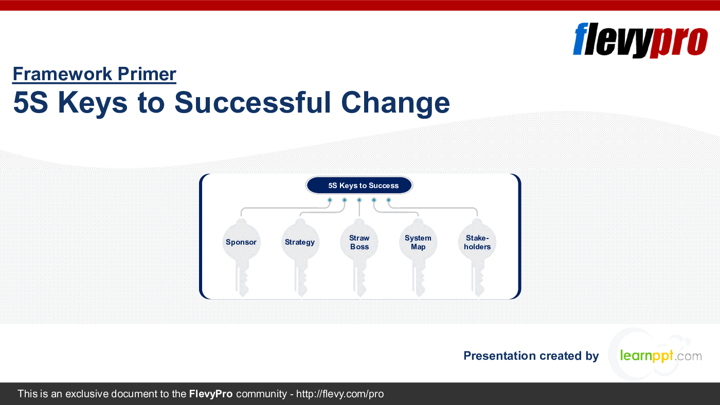 5S Keys to Successful Change (28-slide PowerPoint presentation (PPTX)) Preview Image