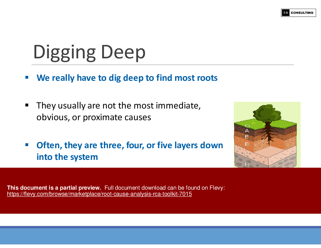 Root Cause Analysis (RCA) Toolkit (48-slide PPT PowerPoint presentation (PPTX)) Preview Image