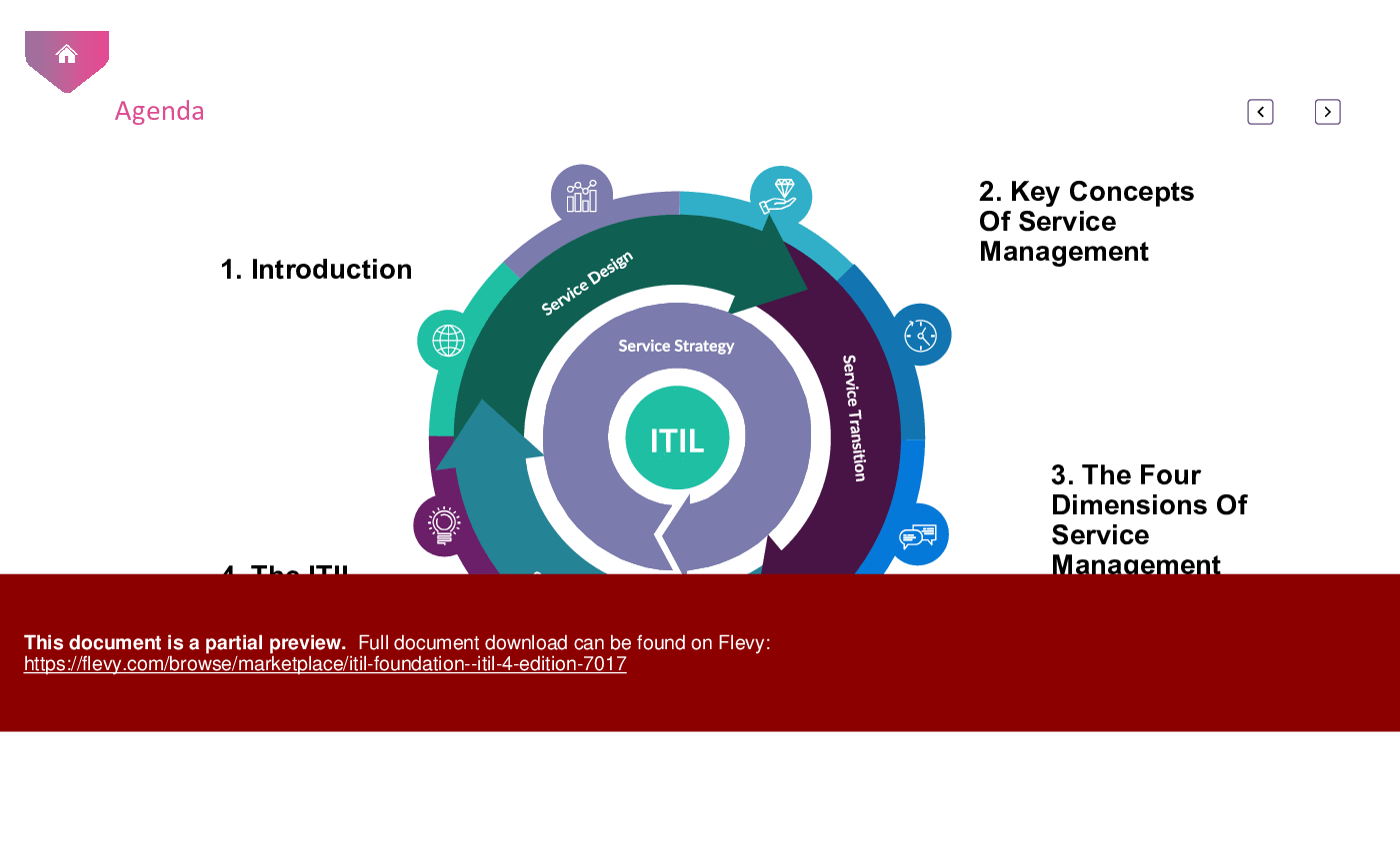 ITIL Foundation - ITIL 4 Edition (1) (120-slide PowerPoint presentation (PPTX)) Preview Image