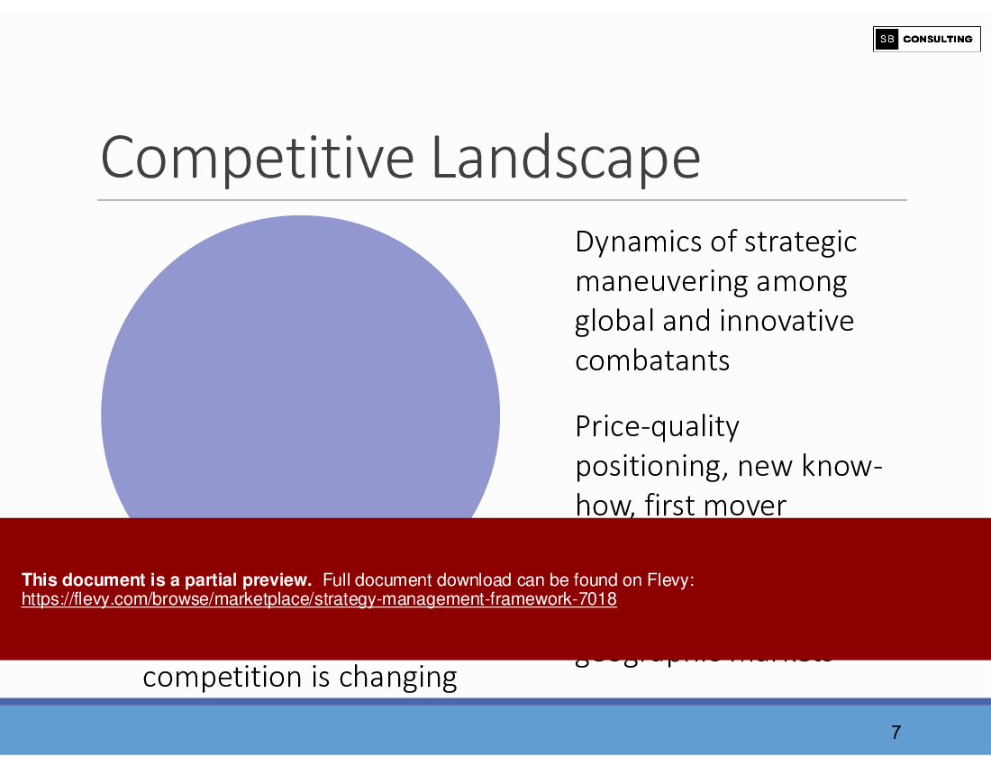 Strategy Management Framework (416-slide PowerPoint presentation (PPT)) Preview Image