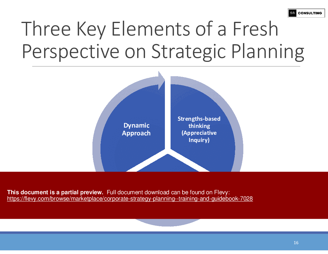 Corporate Strategy Planning - Training and Guidebook (156-slide PowerPoint presentation (PPT)) Preview Image