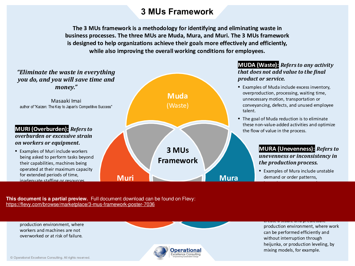 3 MUs Framework Poster (5-page PDF document) Preview Image