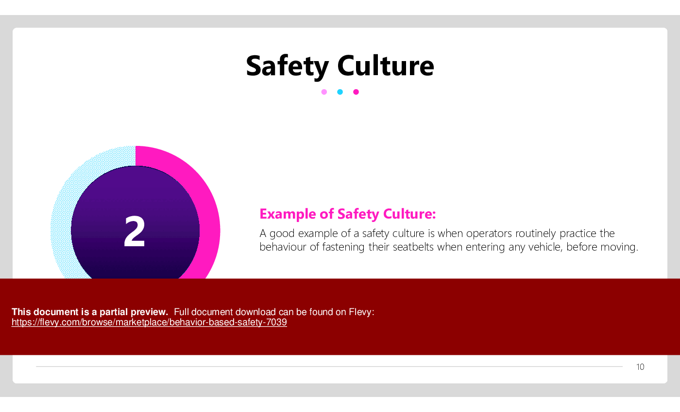 Behavior Based Safety (54-slide PowerPoint presentation (PPTX)) Preview Image