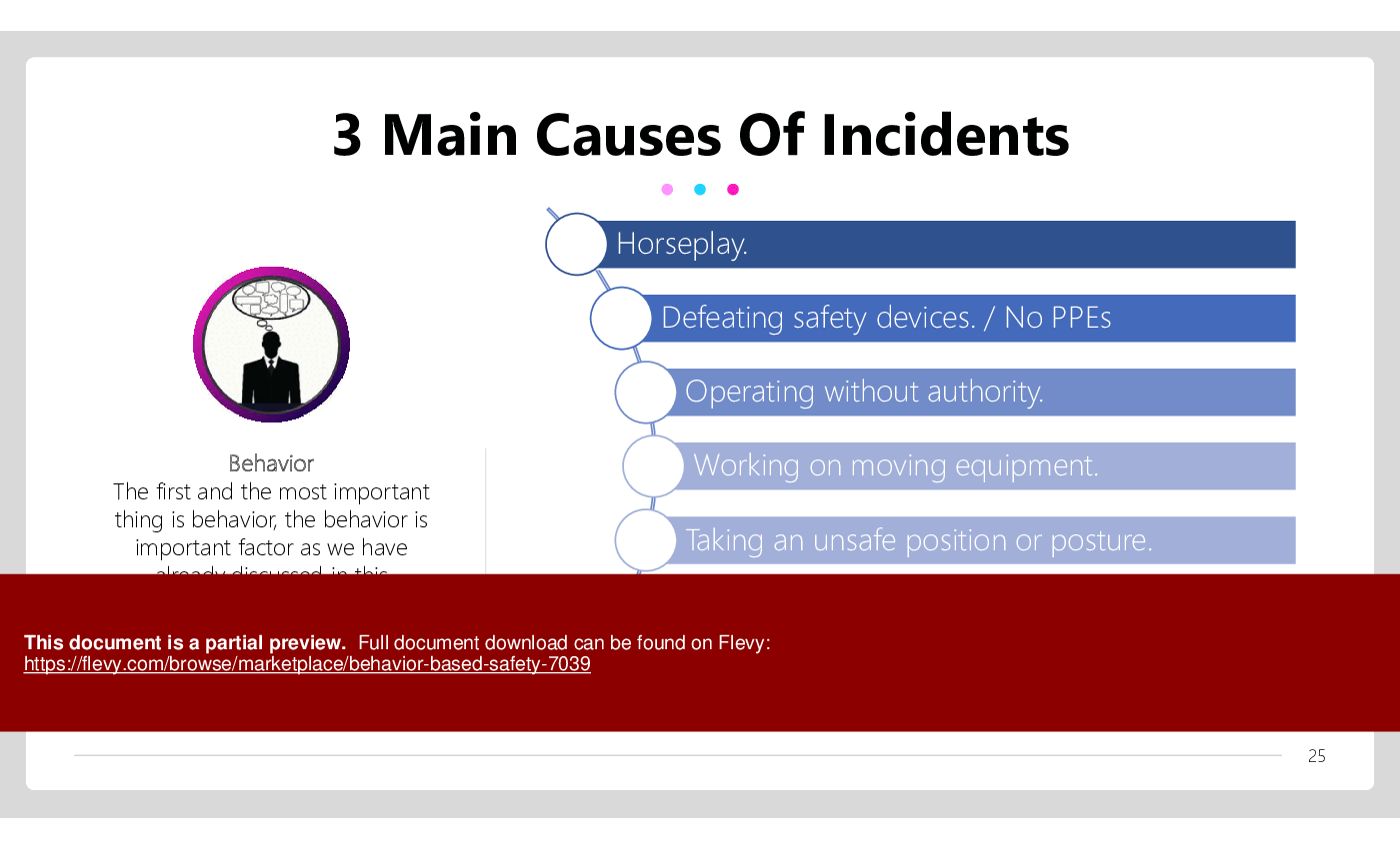 Behavior Based Safety (54-slide PowerPoint presentation (PPTX)) Preview Image