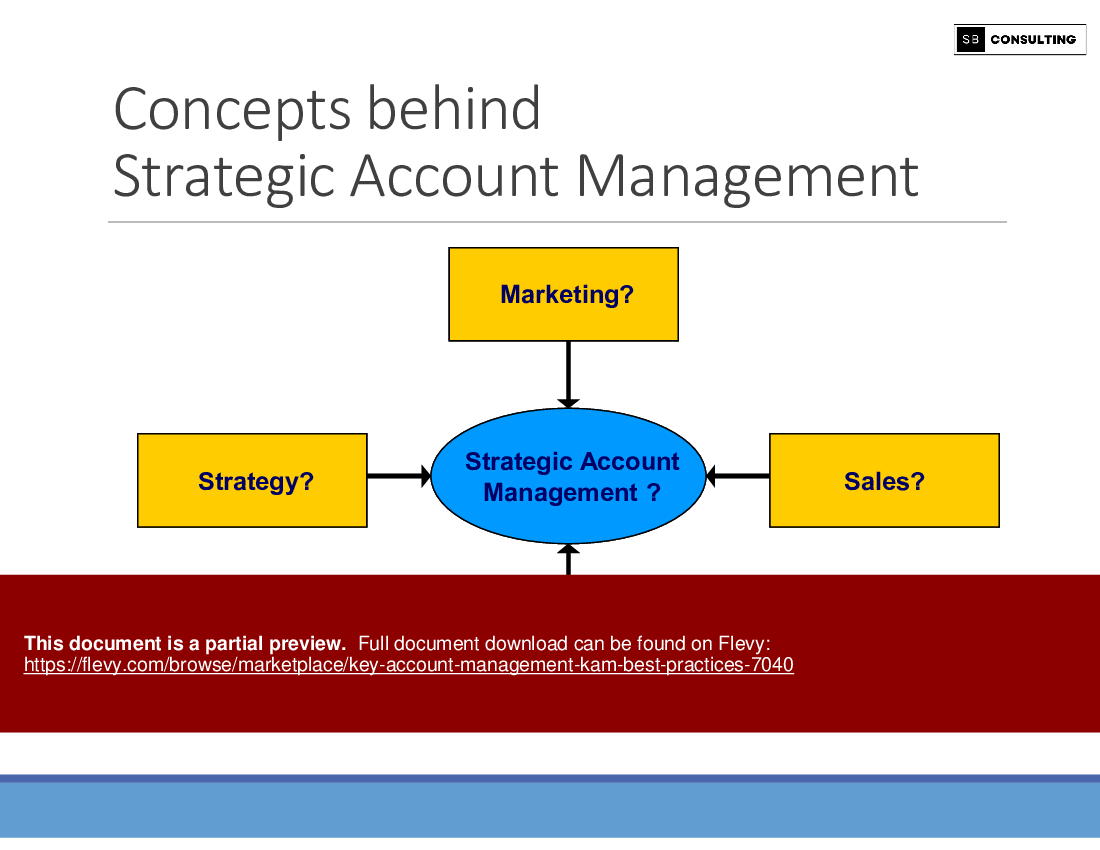Key Account Management (KAM) Best Practices (44-slide PPT PowerPoint presentation (PPTX)) Preview Image