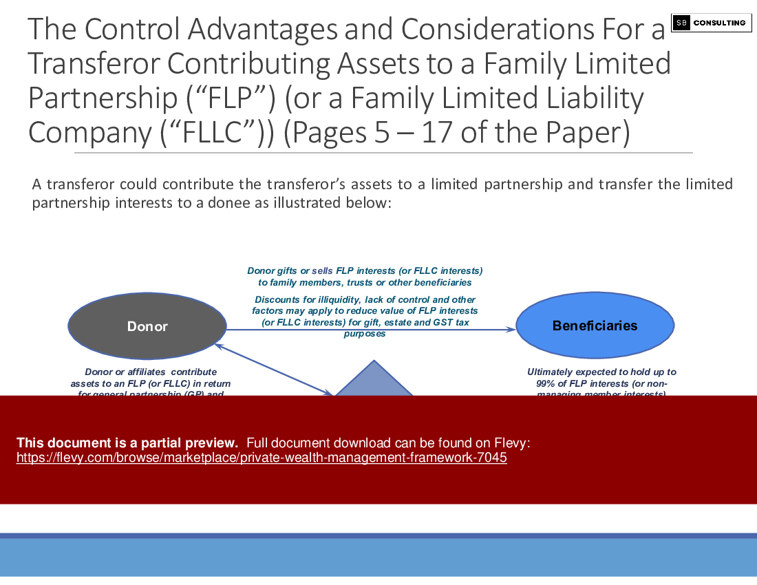 Private Wealth Management Framework (131-slide PPT PowerPoint presentation (PPTX)) Preview Image