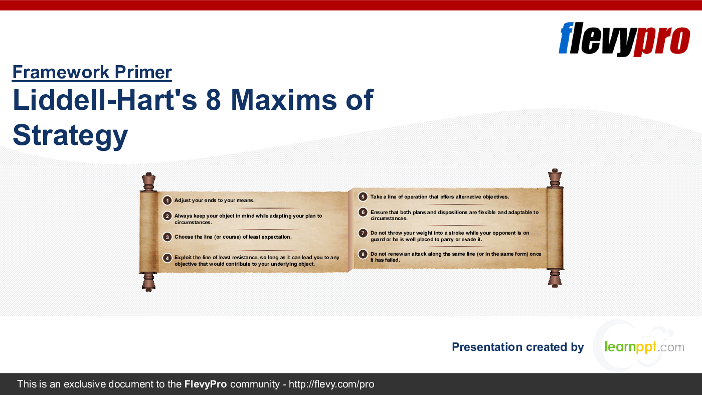 Liddell-Hart's 8 Maxims of Strategy (27-slide PPT PowerPoint presentation (PPTX)) Preview Image