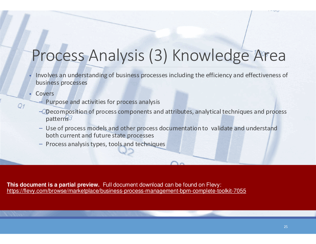Business Process Management (BPM) Complete Toolkit (548-slide PowerPoint presentation (PPTX)) Preview Image
