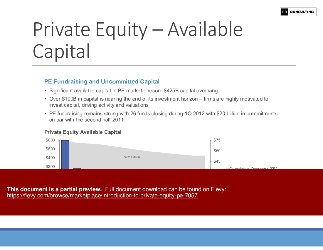 Introduction to Private Equity (PE) (70-slide PPT PowerPoint presentation (PPTX)) Preview Image