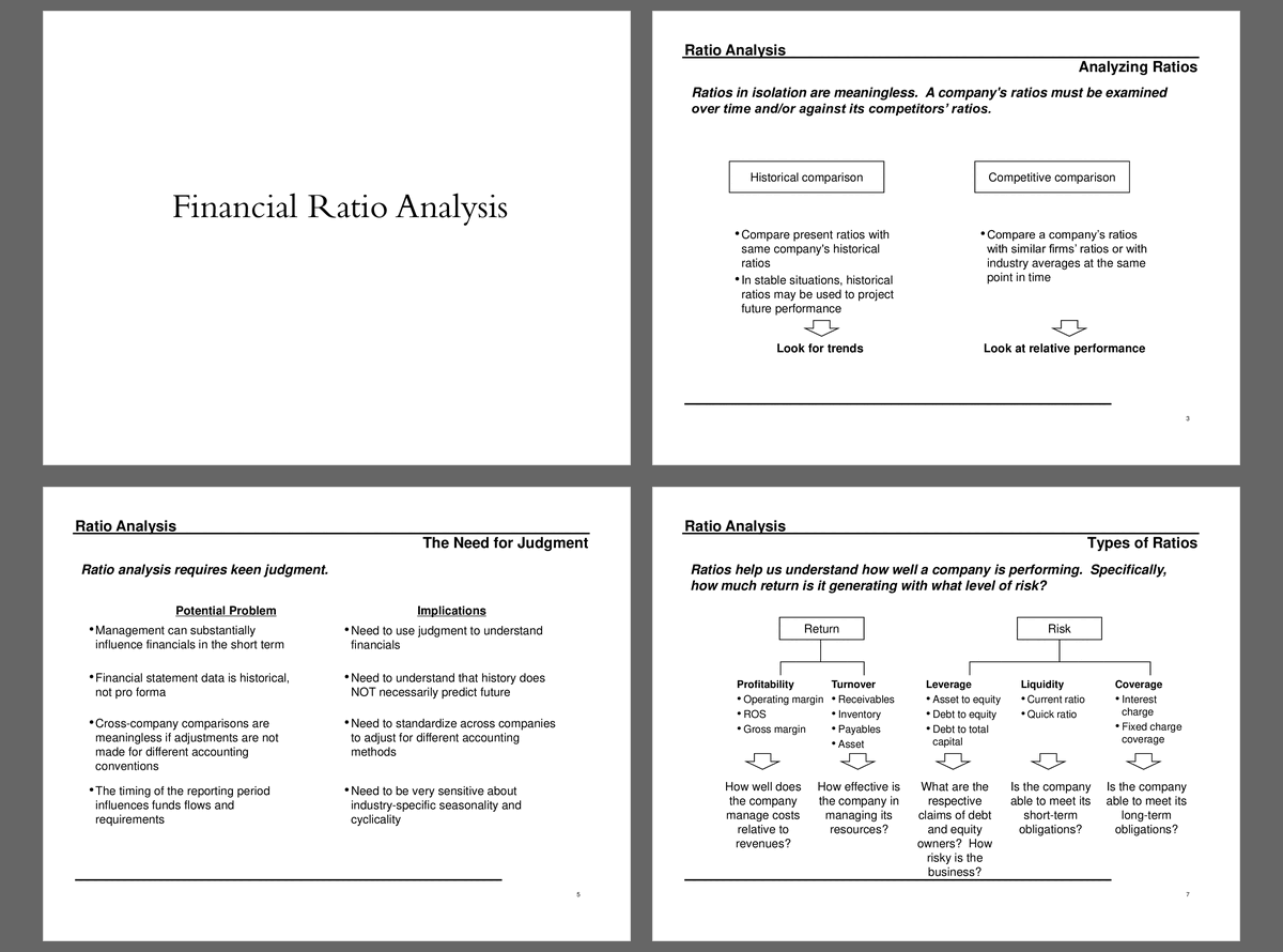 Financial Ratio Analysis