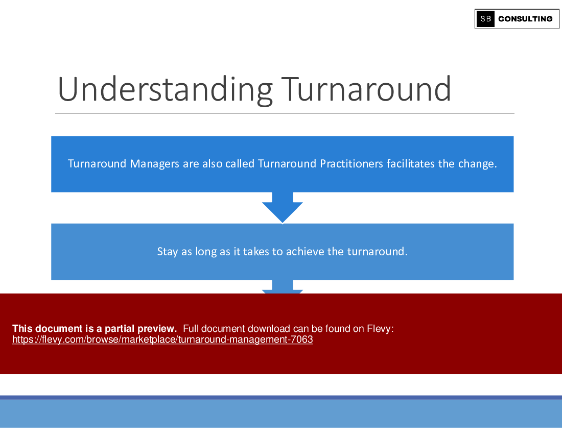 Turnaround Management (77-slide PowerPoint presentation (PPTX)) Preview Image