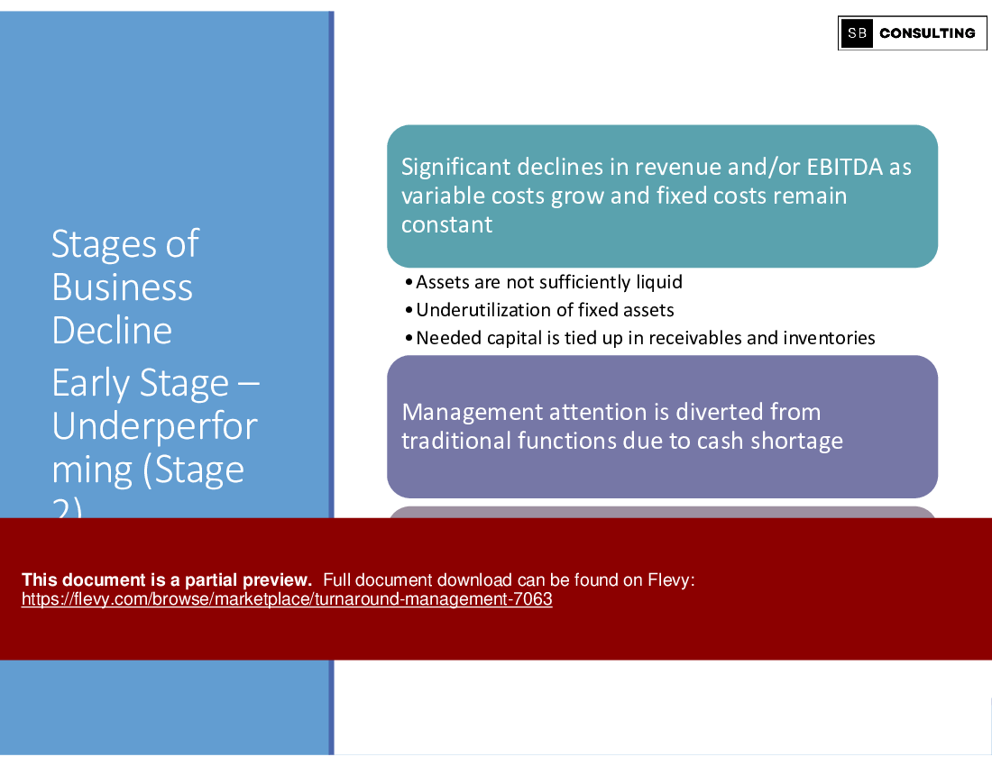 Turnaround Management (77-slide PowerPoint presentation (PPTX)) Preview Image