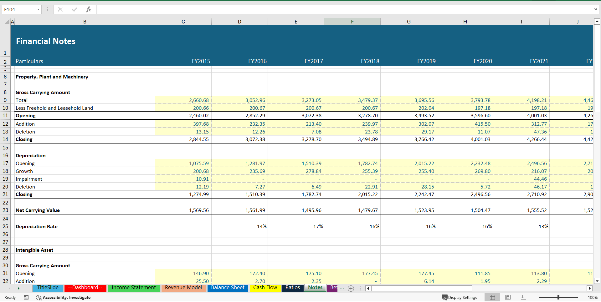 Manufacturing Company Financial Model - 15 Years Forecast (Excel template (XLSX)) Preview Image