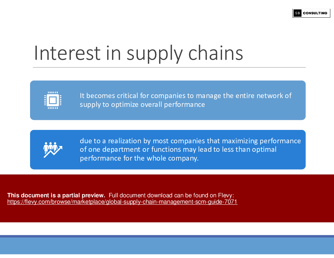 Global Supply Chain Management (SCM) Guide (181-slide PPT PowerPoint presentation (PPTX)) Preview Image