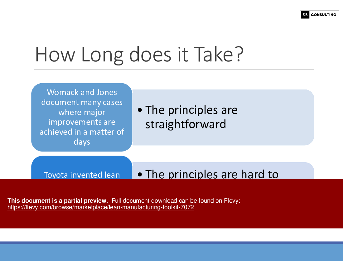 Lean Manufacturing Toolkit (277-slide PPT PowerPoint presentation (PPTX)) Preview Image