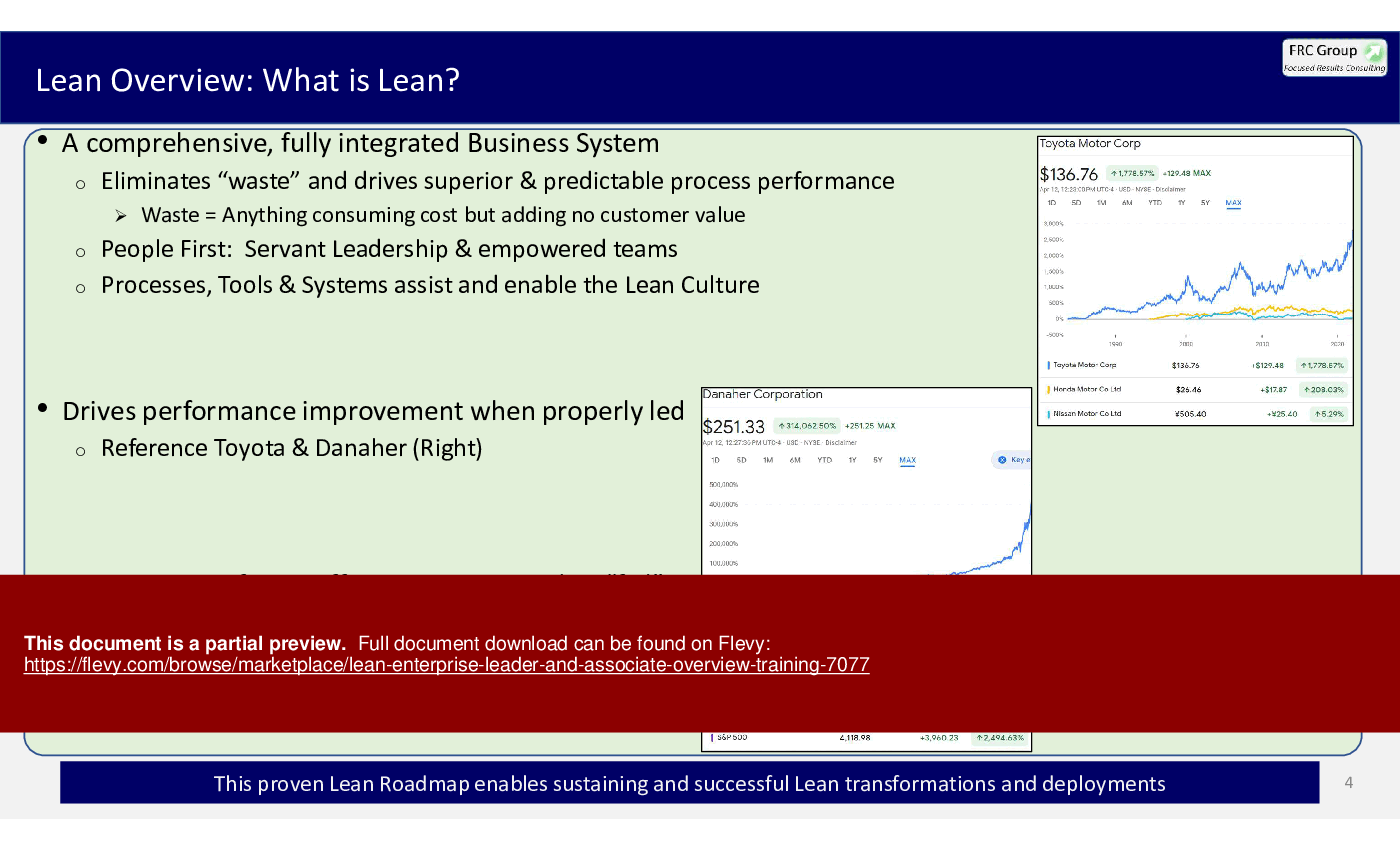 Lean Enterprise Leader & Associate Overview Training (118-slide PPT PowerPoint presentation (PPTX)) Preview Image