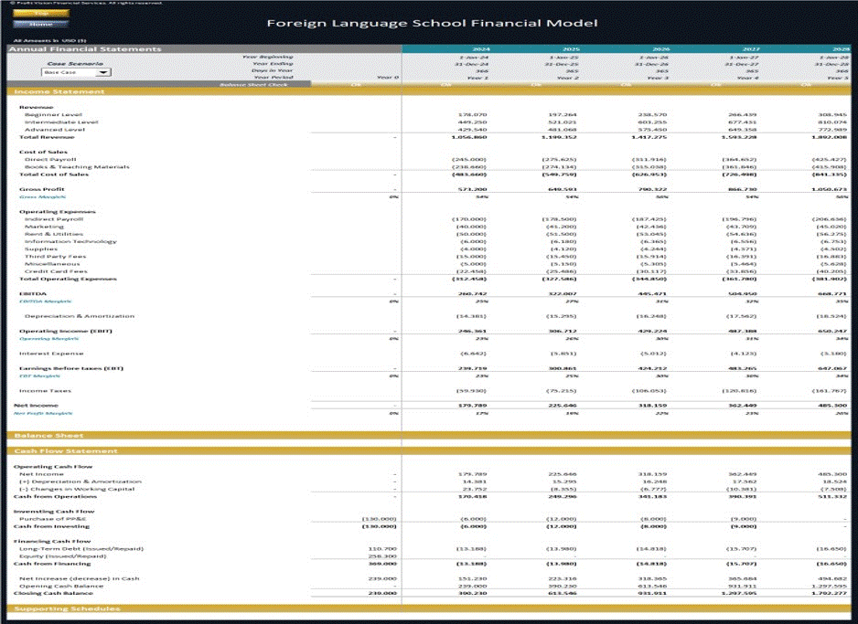 Foreign Languages School – 5 Year Financial Model (Excel template (XLSX)) Preview Image