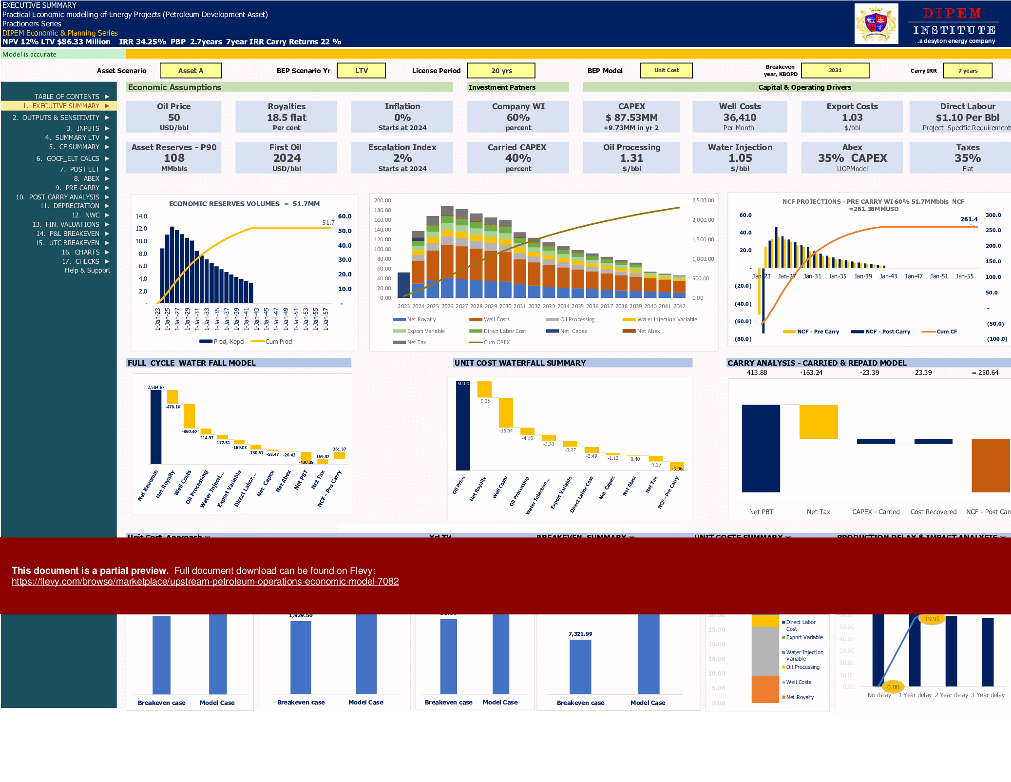 This is a partial preview of Upstream Petroleum Operations Economic Model (Excel workbook (XLSX)). 