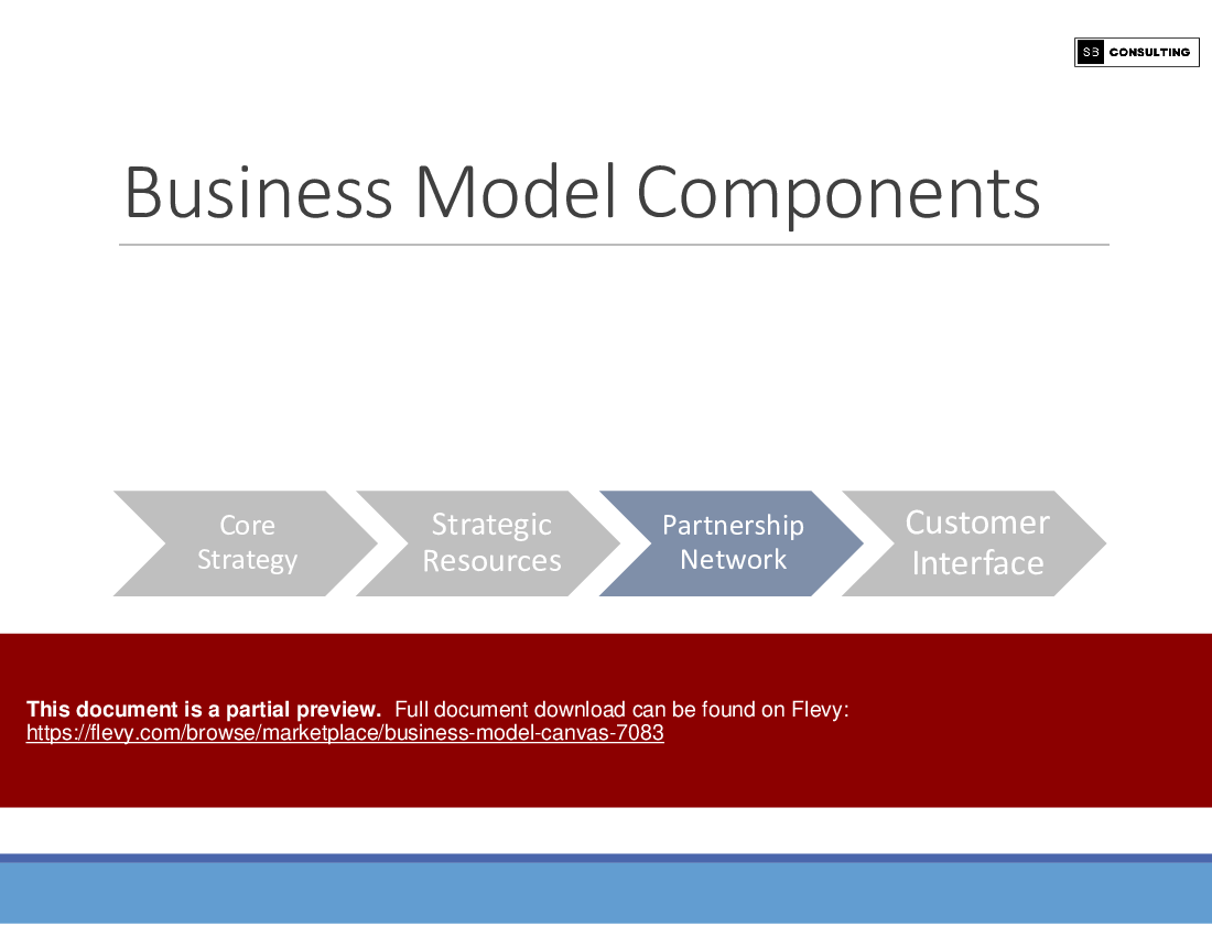 Business Model Canvas (106-slide PPT PowerPoint presentation (PPTX)) Preview Image