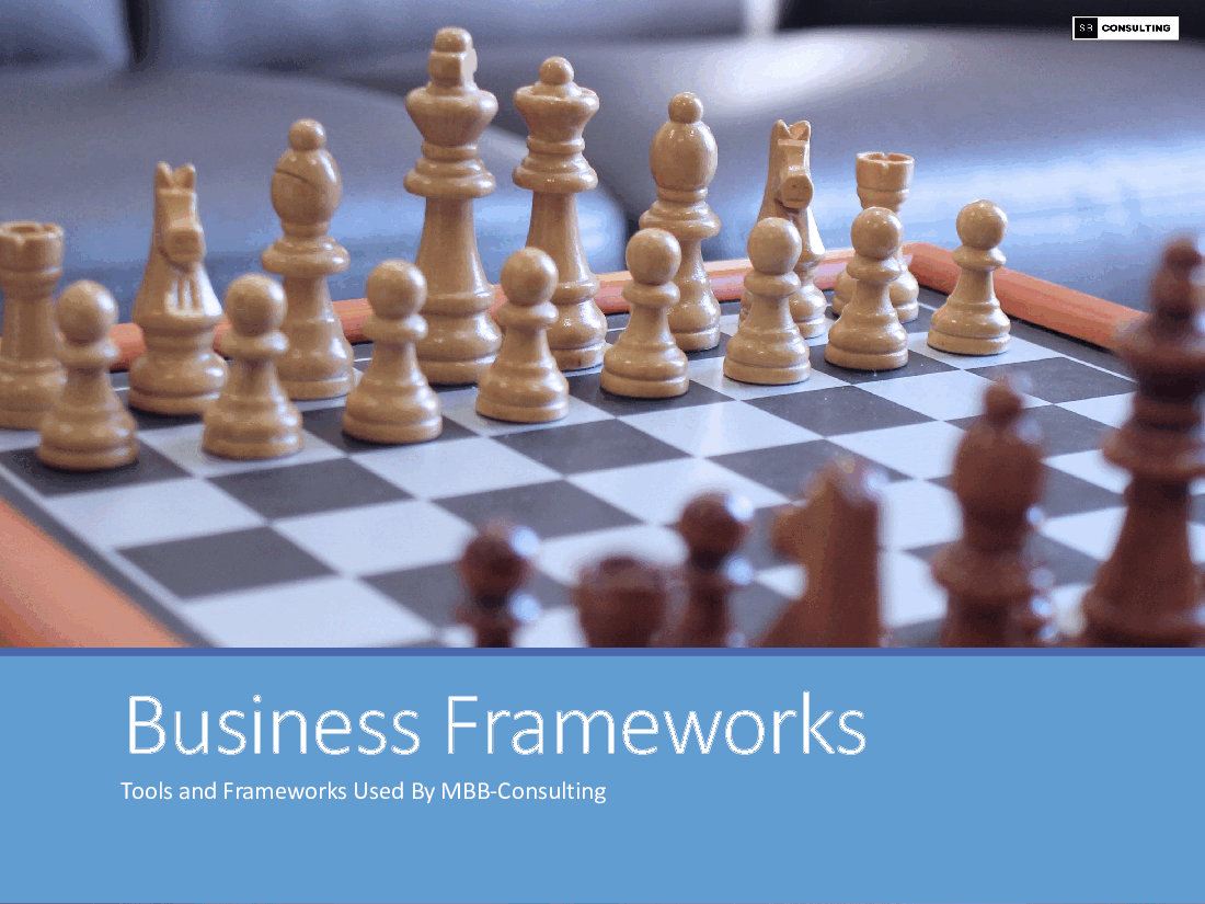 Strategy Planning Frameworks