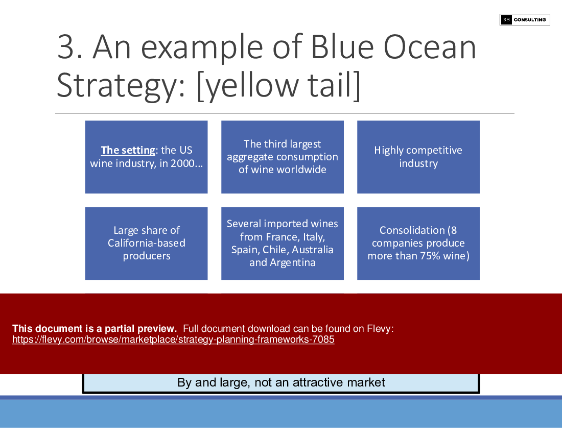 This is a partial preview of Strategy Planning Frameworks (193-slide PowerPoint presentation (PPTX)). Full document is 193 slides. 