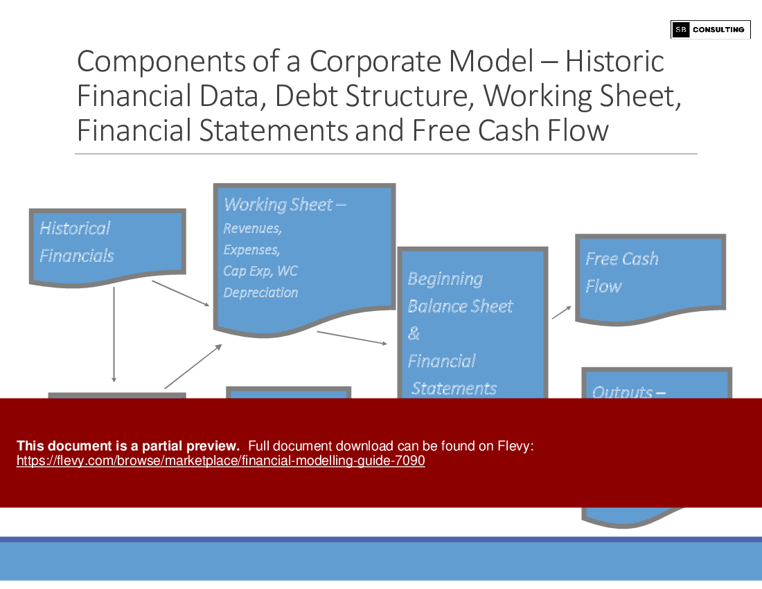 Financial Modeling Guide (136-slide PPT PowerPoint presentation (PPTX)) Preview Image