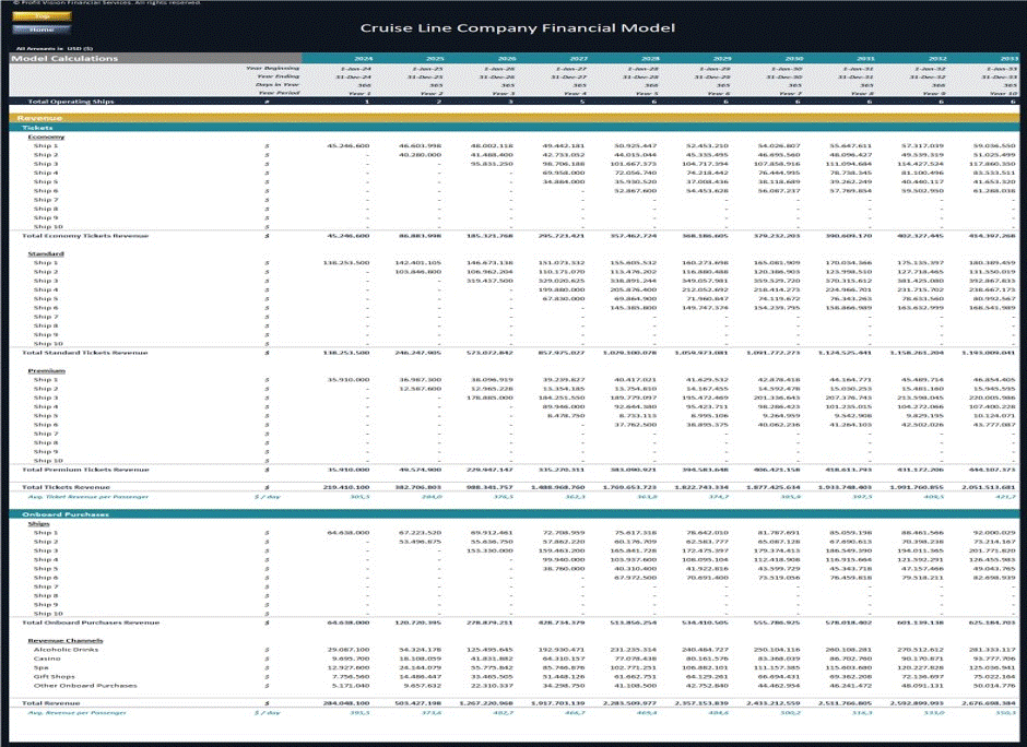 Cruise Line Company – Dynamic 10 Year Financial Model (Excel template (XLSX)) Preview Image