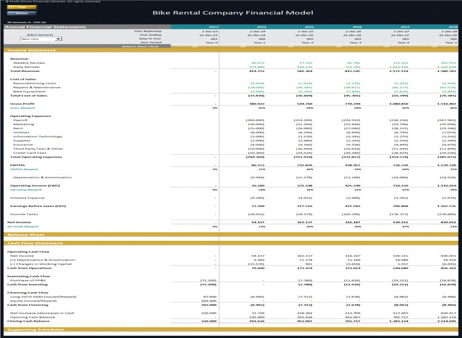 Bike Rental Company – 5 Year Financial Model (Excel template (XLSX)) Preview Image