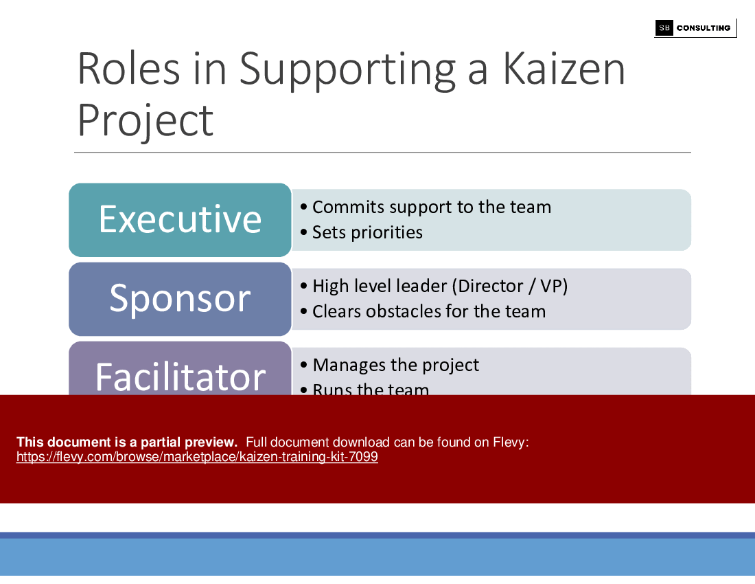 This is a partial preview of Kaizen Training Kit (134-slide PowerPoint presentation (PPTX)). Full document is 134 slides. 