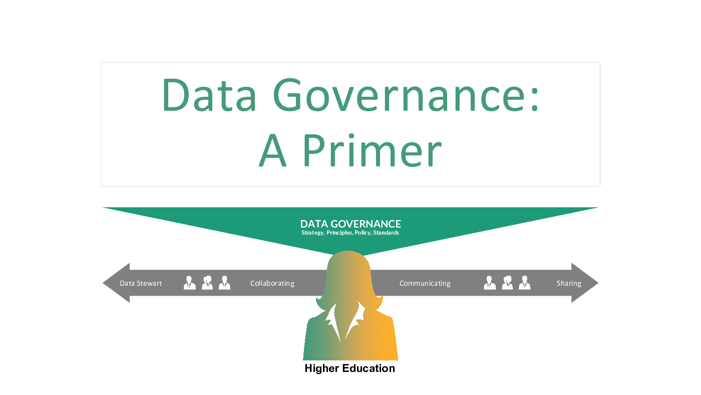 Data Governance - A Primer