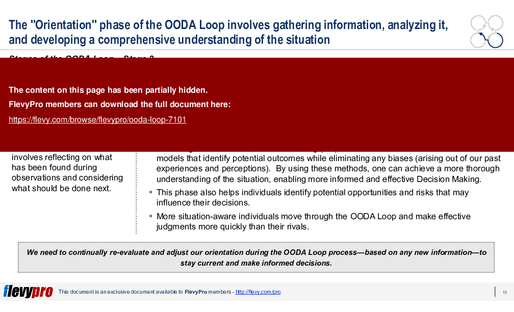 OODA Loop (29-slide PPT PowerPoint presentation (PPTX)) Preview Image