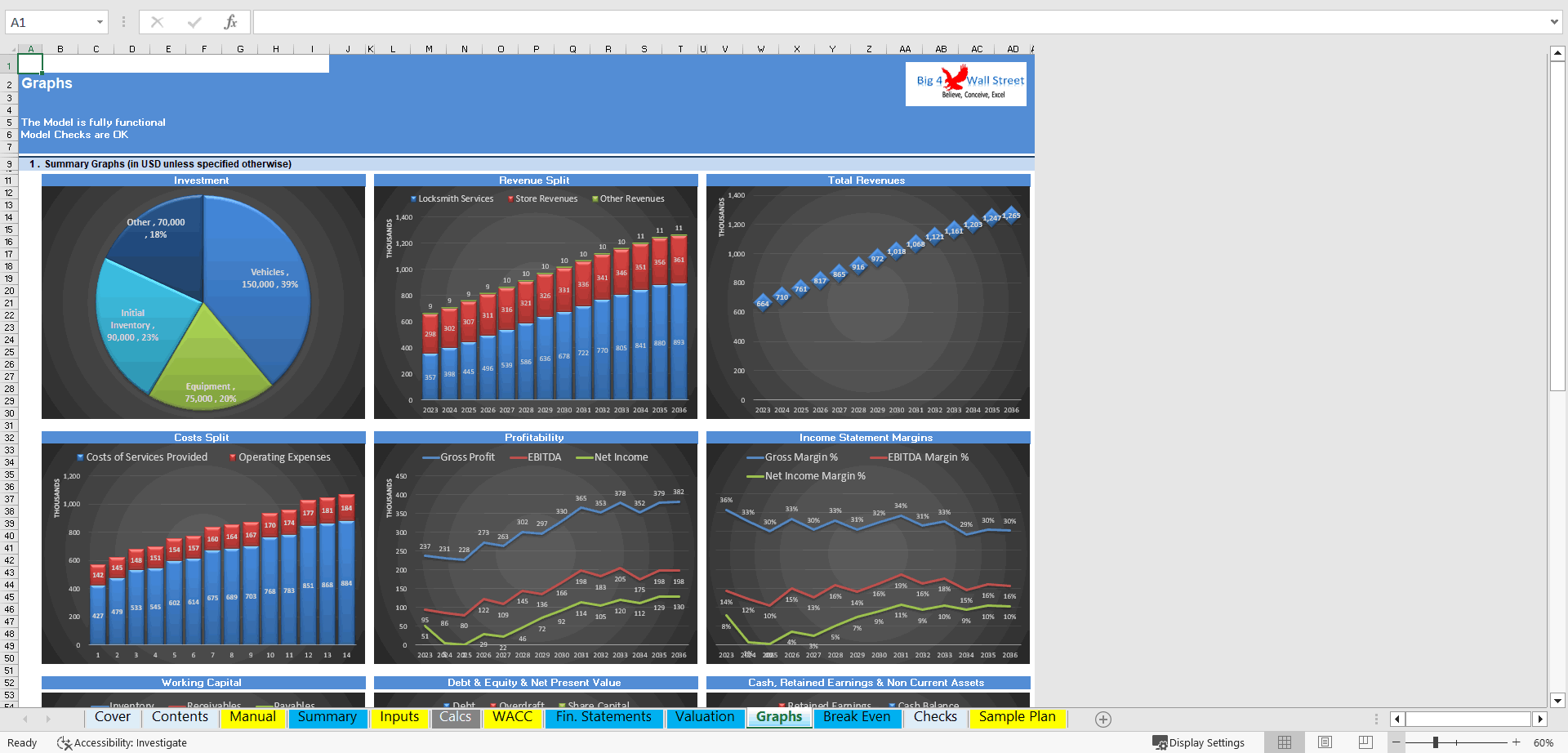 Locksmith Business - DCF 10 Year Financial Model (Excel template (XLSX)) Preview Image
