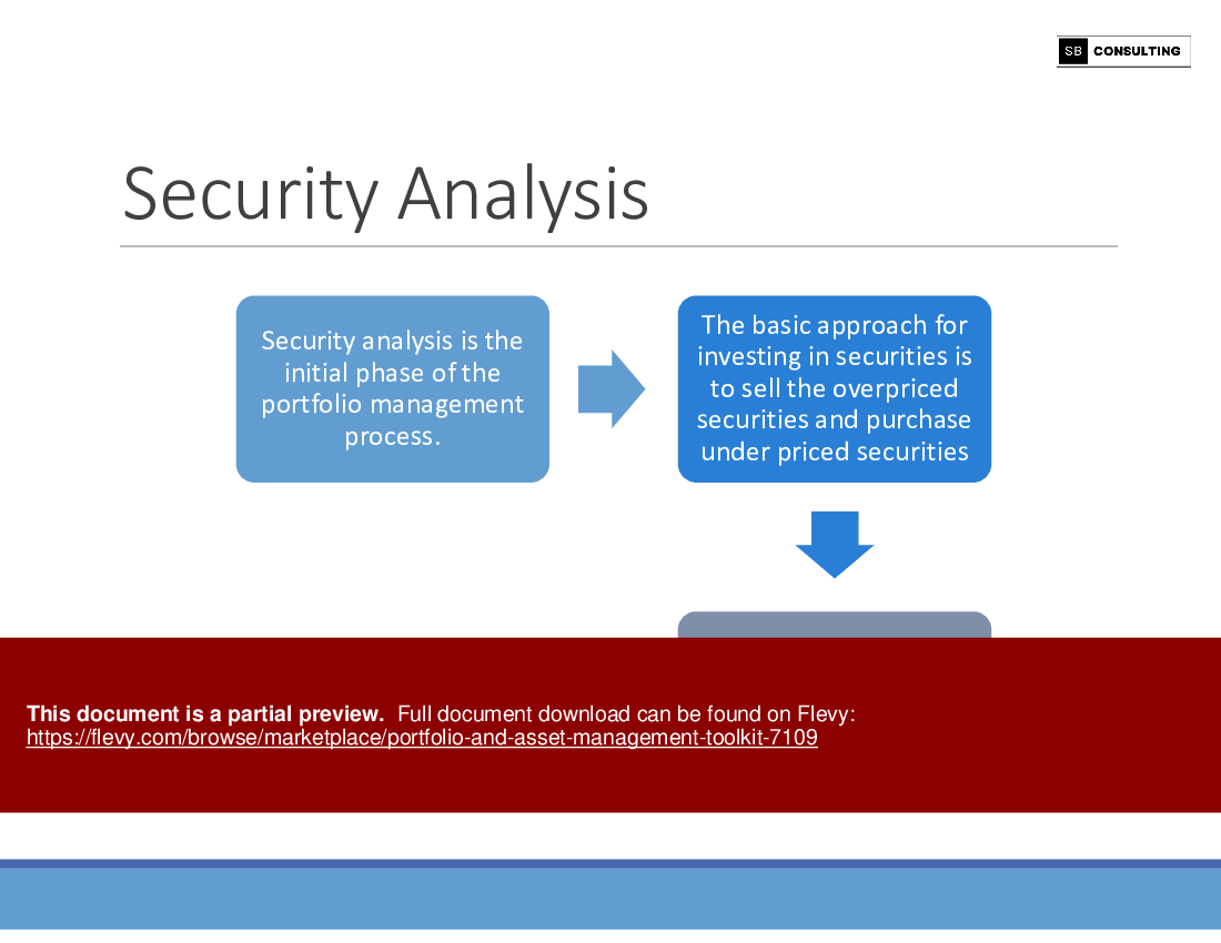 Portfolio and Asset Management Training (163-slide PowerPoint presentation (PPTX)) Preview Image