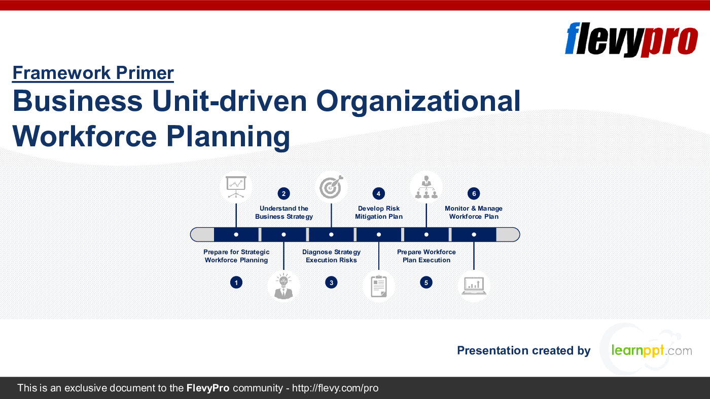 Business Unit-driven Organizational Workforce Planning (27-slide PowerPoint presentation (PPTX)) Preview Image