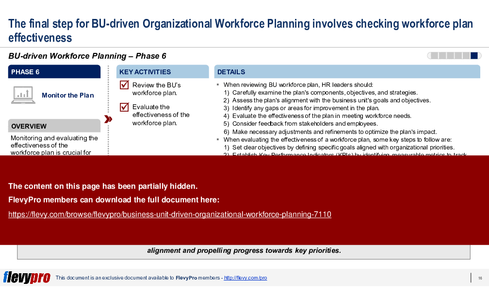 Business Unit-driven Organizational Workforce Planning (27-slide PPT PowerPoint presentation (PPTX)) Preview Image