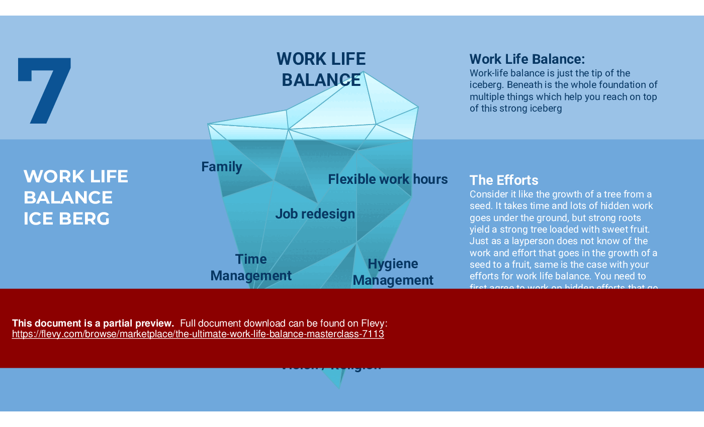 The Ultimate Work Life Balance Masterclass (22-slide PowerPoint presentation (PPTX)) Preview Image