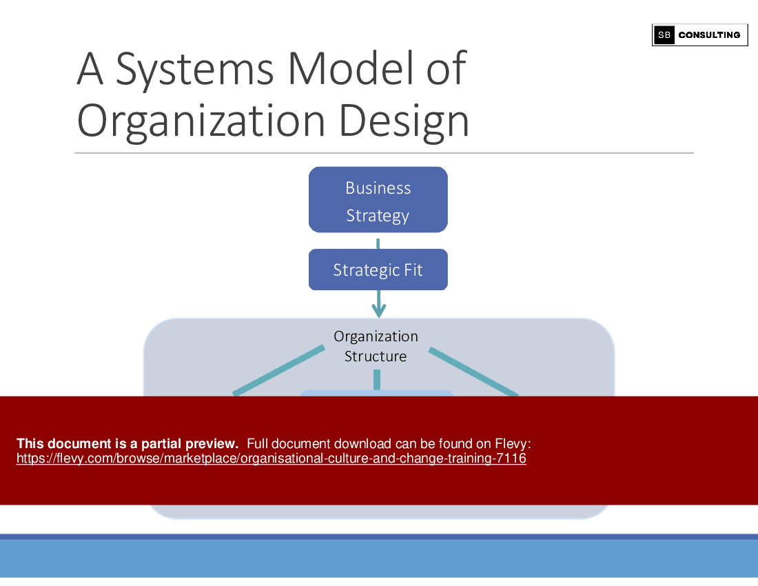 Organisational Culture and Change Training (250-slide PowerPoint presentation (PPTX)) Preview Image