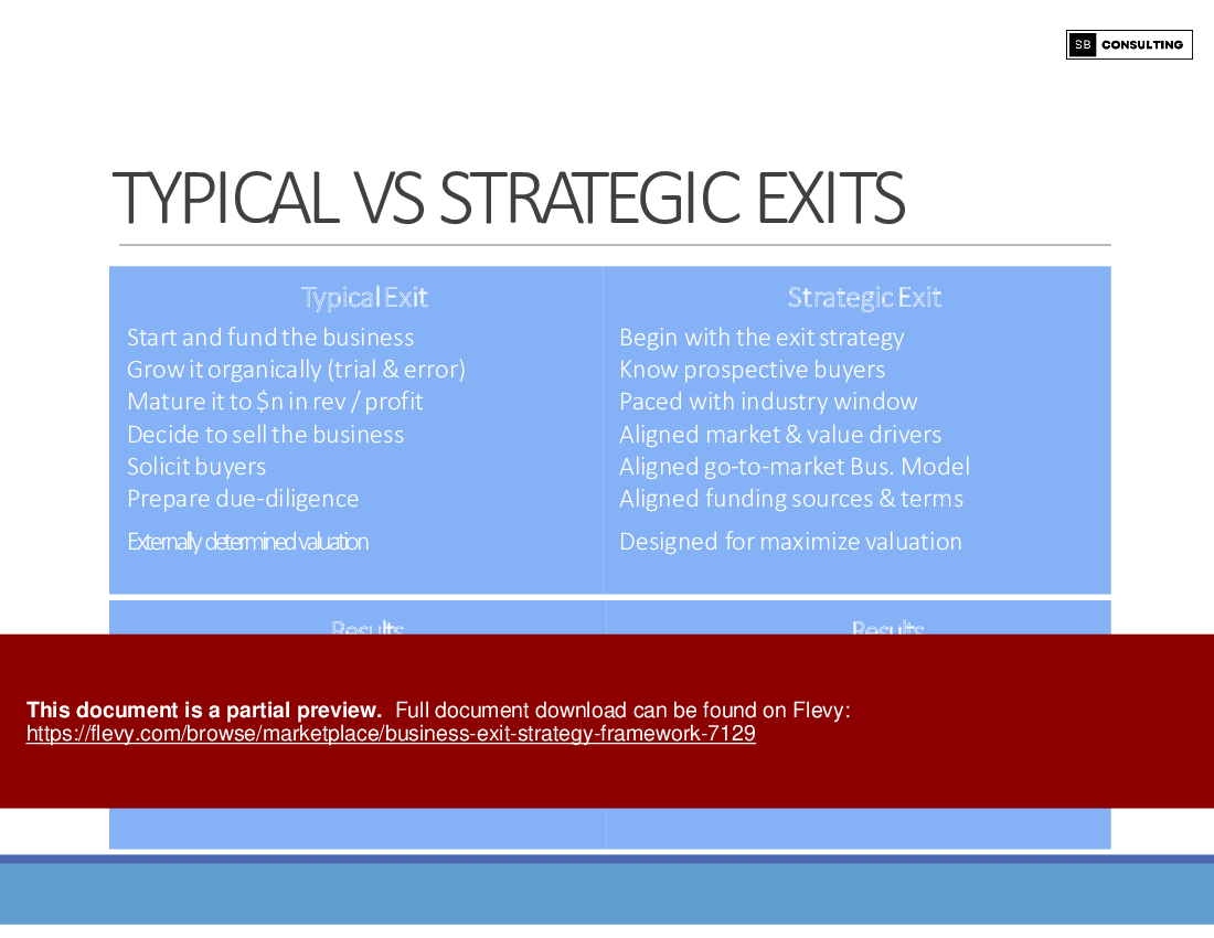 Business Exit Strategy Framework (66-slide PPT PowerPoint presentation (PPTX)) Preview Image