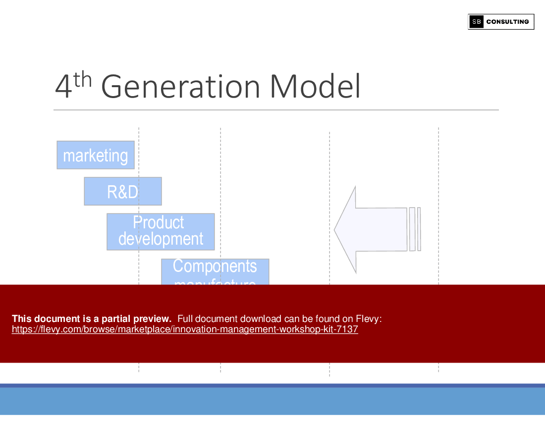Innovation Management Workshop Kit (166-slide PowerPoint presentation (PPTX)) Preview Image