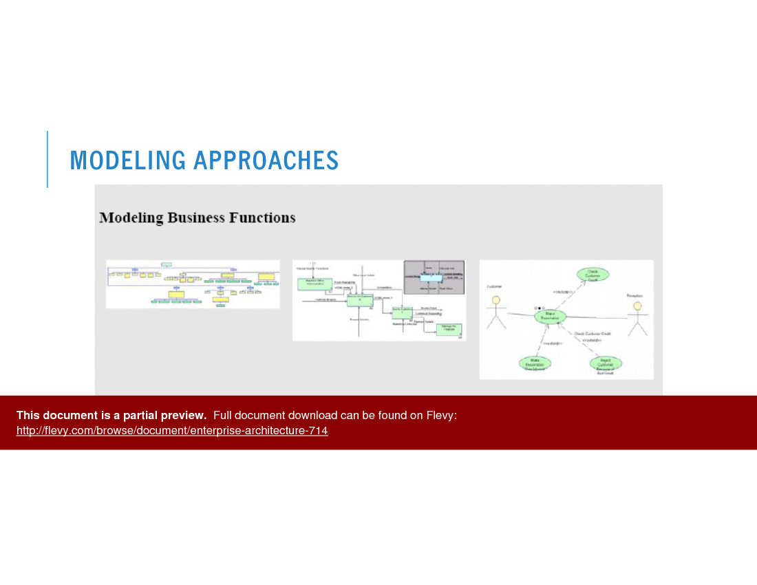 Enterprise Architecture (28-slide PowerPoint presentation (PPTX)) Preview Image