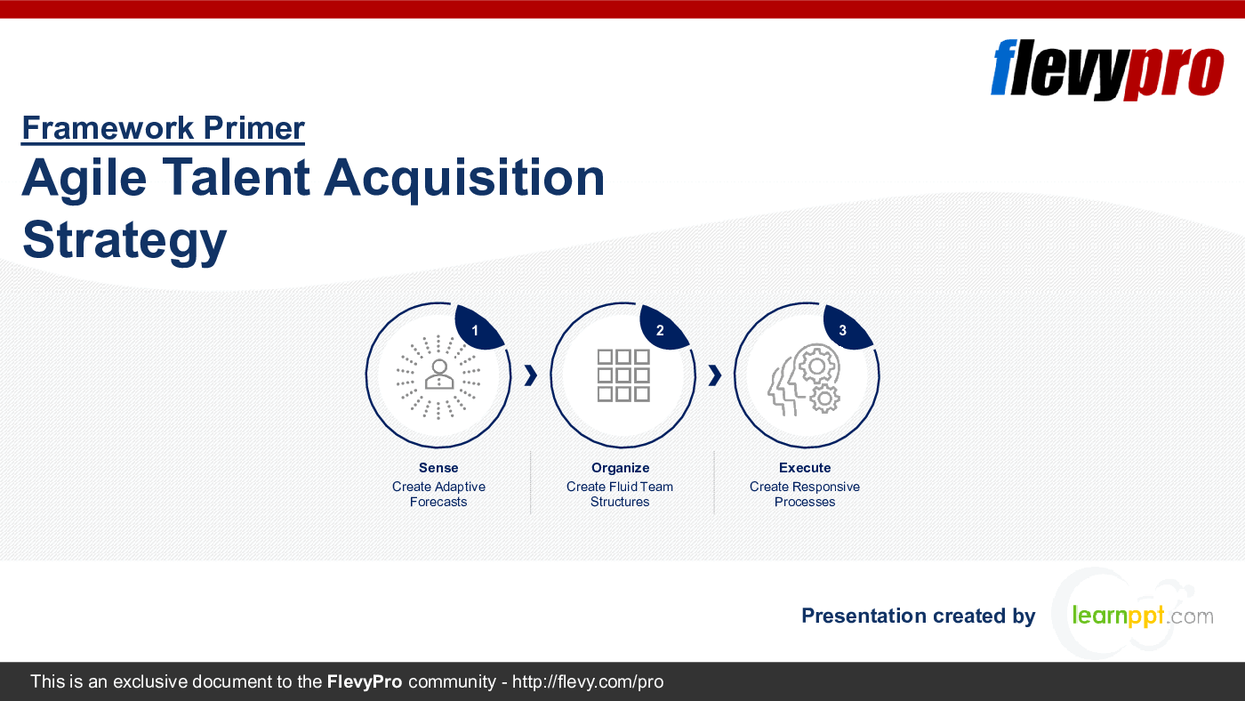 Agile Talent Acquisition Strategy (33-slide PowerPoint presentation (PPTX)) Preview Image
