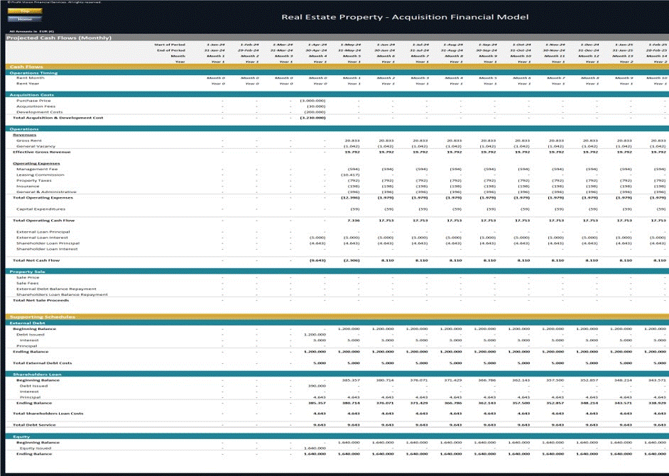 Real Estate Acquisition Financial Model (Excel workbook (XLSX)) Preview Image