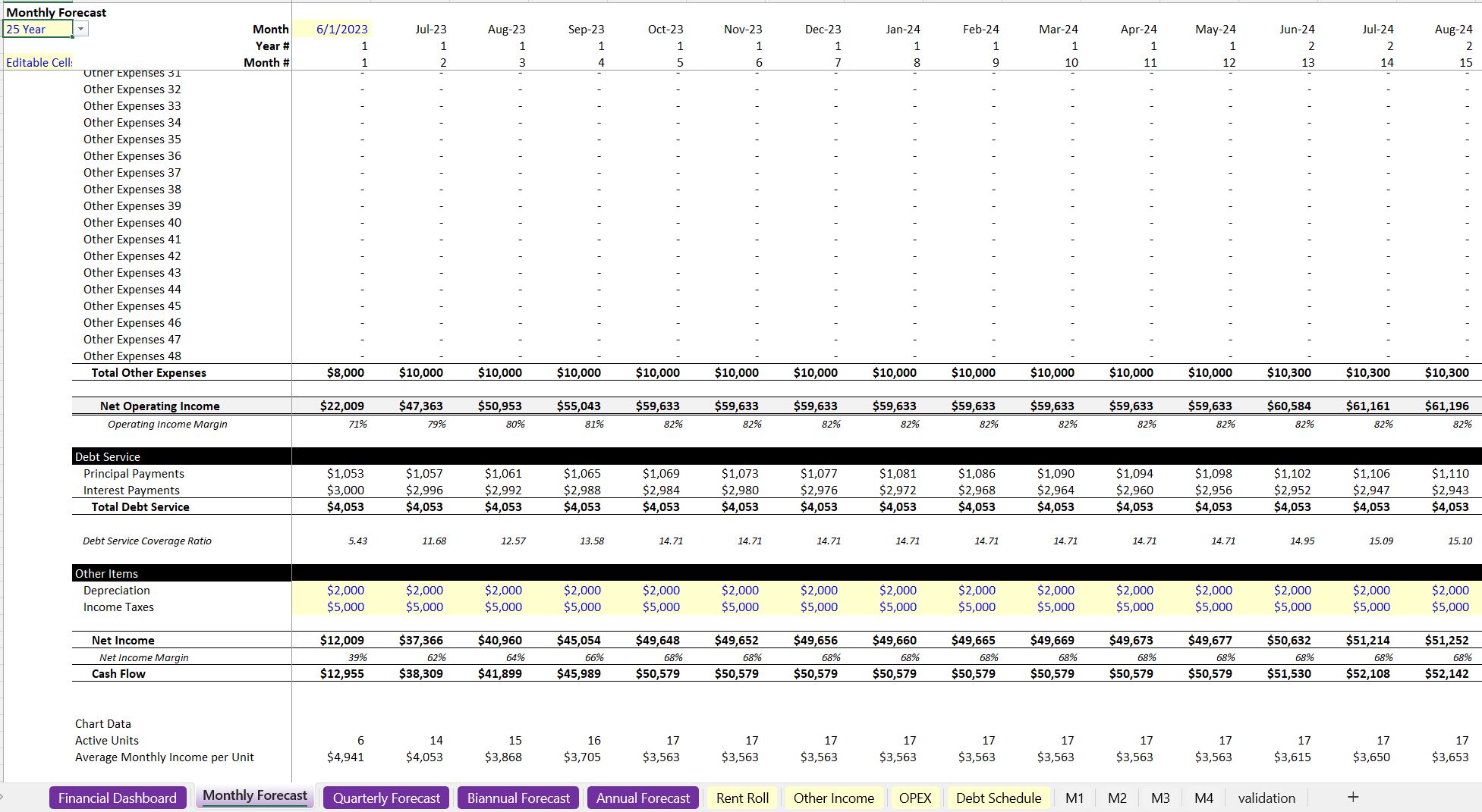 1000 Unit Rent Roll Template (Excel workbook (XLSX)) Preview Image