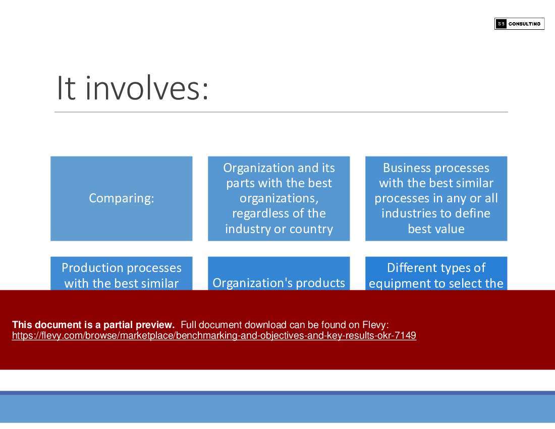 Benchmarking and Objectives & Key Results (OKR) (140-slide PowerPoint presentation (PPTX)) Preview Image
