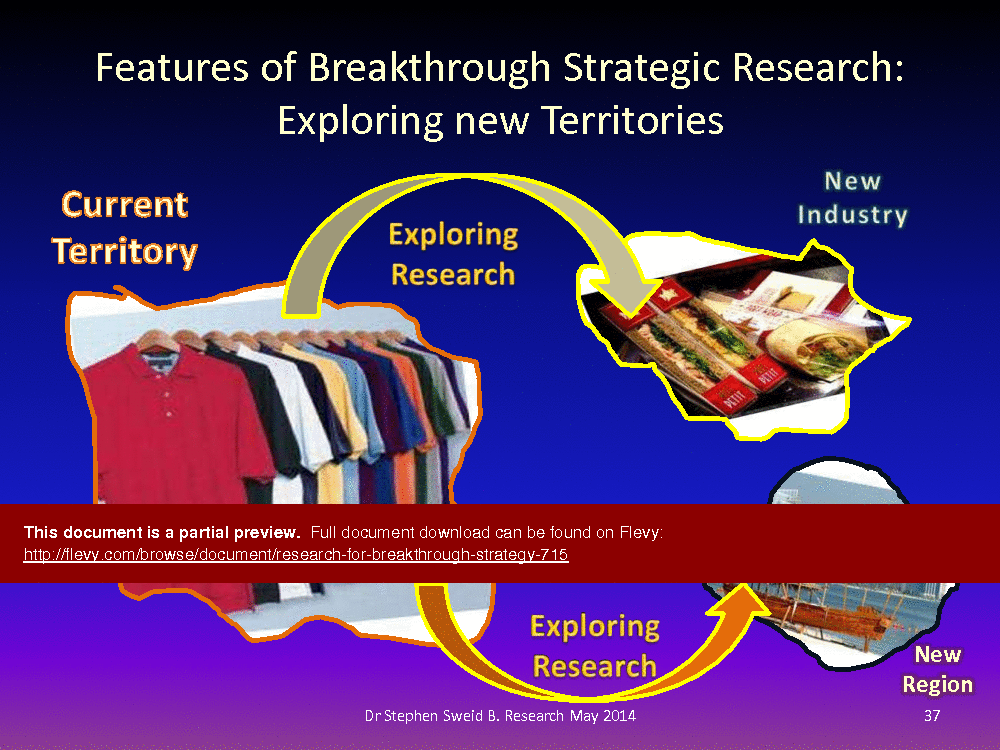 This is a partial preview of Research for Breakthrough Strategy: The Quest (225-page PDF document). Full document is 225 pages. 