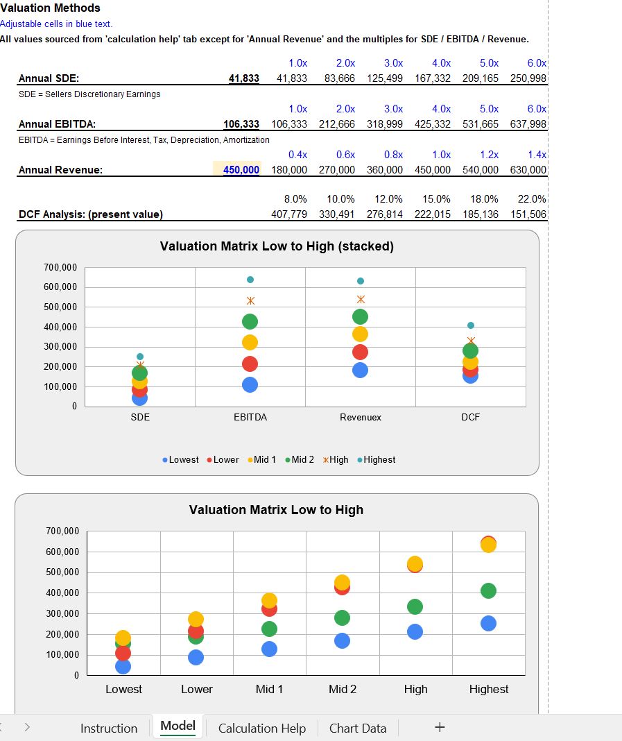 Business Valuation Matrix with Printable Visuals (Excel workbook (XLSX)) Preview Image