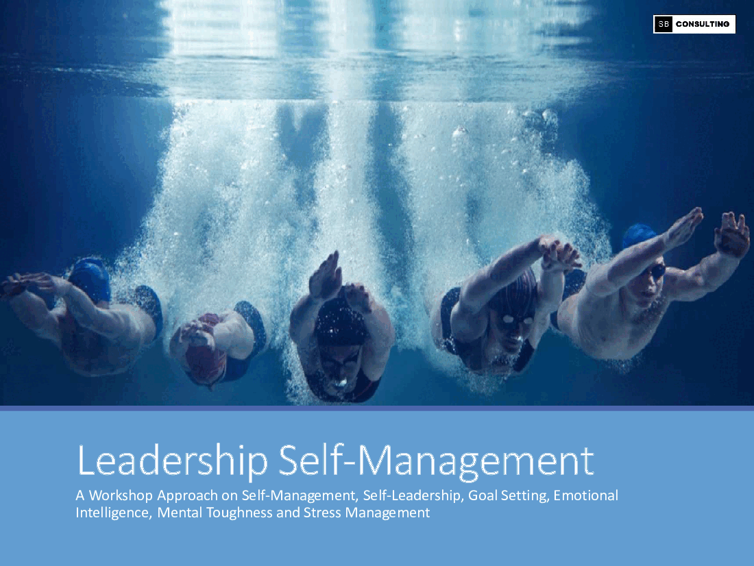 Leadership Self-Management Skills (246-slide PowerPoint presentation (PPTX)) Preview Image